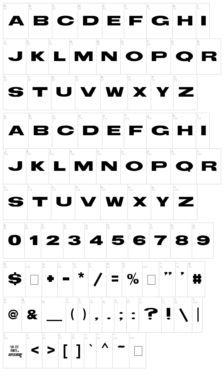 TS Block font map
